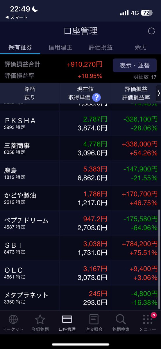 skytgt's tweet photo. 東洋国　+100株
任天堂　+100株
ネタで買ったメタメタプラネット、つまんないからもうええかな🙄 https://t.co/wsDb4Nb2uq