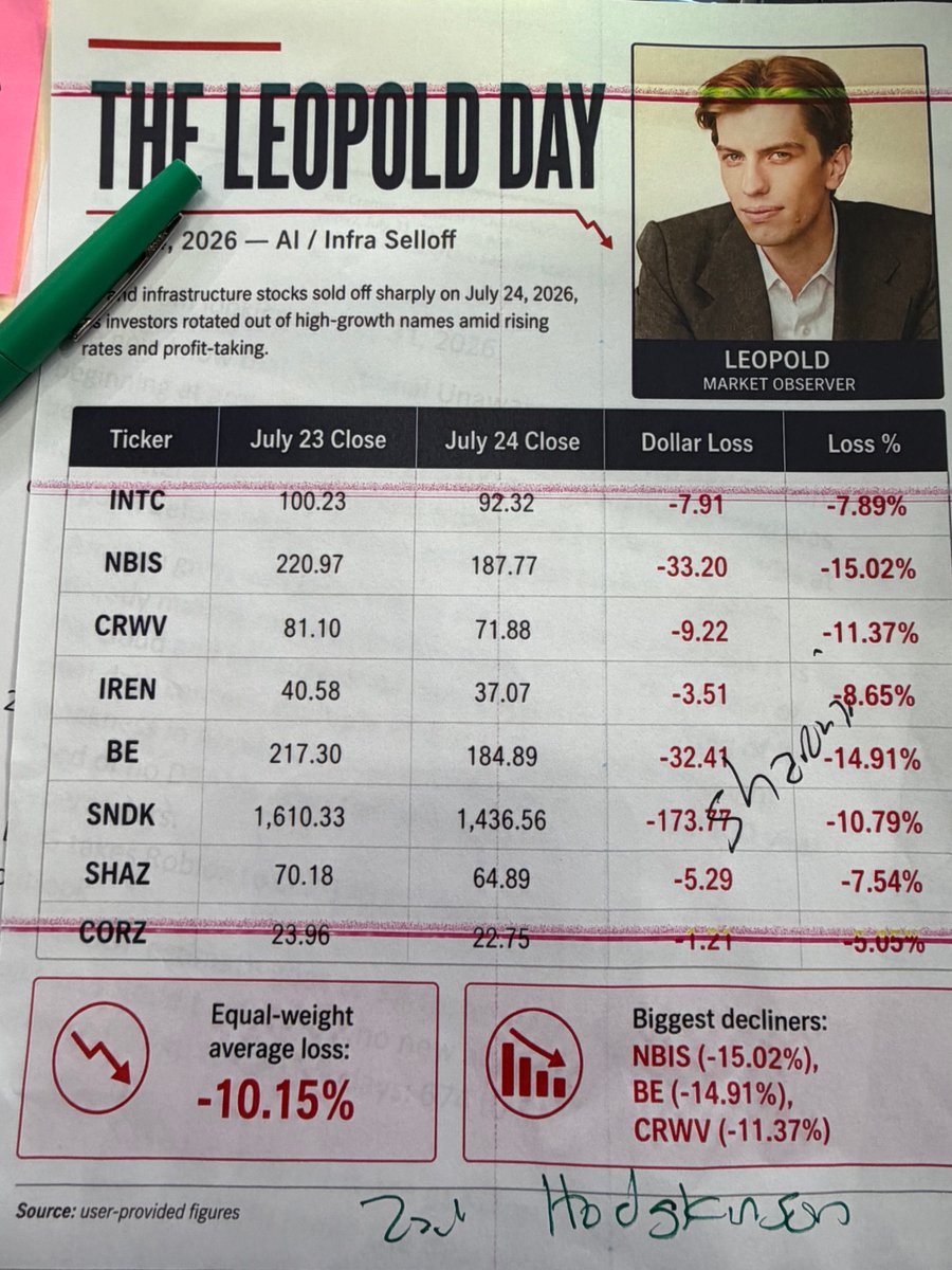 jimcramer's tweet photo. buy Intel https://t.co/hLbwKBfwnY