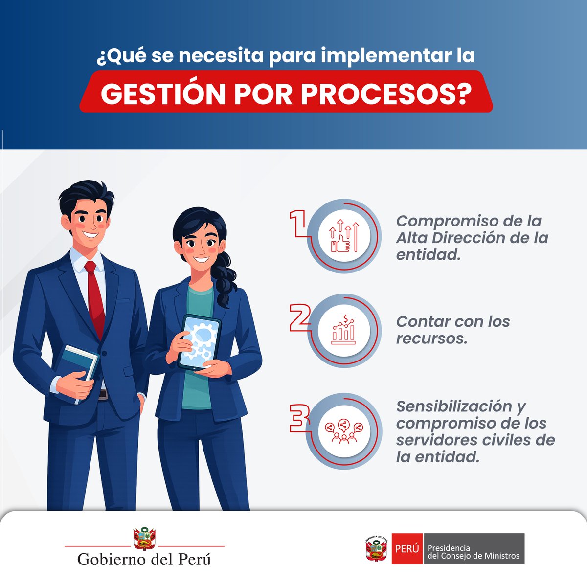 Secretaría de Gestión Pública - PCM tweet media