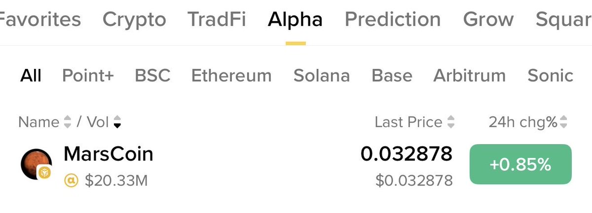 WisdomMatic's tweet photo. Something I’ve noticed with $MARSCOIN listing on Binance Alpha yesterday and pulling over 20m volume is just how strong the market sentiment around the bStocks narrative has become.

Flap is in a very unique position here.

It’s currently the leading platform for launching bStocks-powered memes, with features like stock dividends, buyback & burn, programmable vaults, and other advanced token mechanics that let builders experiment with entirely new token models.

On top of that, Flap is backed by YZi Labs, and several projects launched through the platform have already made it to Binance Alpha next stop probably will be Binance spot 

With Binance and cz pushing the bStocks ecosystem and growing interest in more innovative meme assets, this narrative will keep getting tractions. 

Worth paying attention to imo