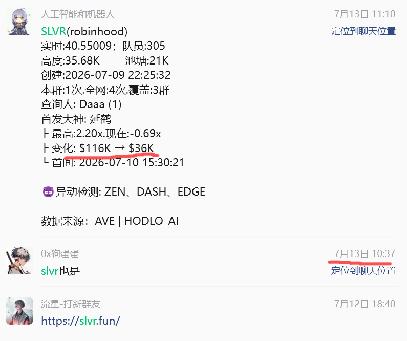 0xtonixie's tweet photo. 青年大学习社区招新啦，本期放了3个位置出来，请优秀的链上alpha hunter可以在评论区或者私信联络我，先来说一下上个月几个热门项目的战绩：

1. FWA， 6月底就开始研究项目机制，50K发在群里按头让群友买入，这个盘最高到了30m，最高600x收益

2. SLVR, robinhood链上的挖矿项目，算是 @0xbai 和 @Daaaaaa916680 的舒适区，每个人都掏了几万U，发在群里的时候100K，最高接近4m，40x的收益

3. Qbit这一类的挖矿项目群内几乎是最早参与的，虽然现在没有什么水花，但是如果起飞了群友肯定又要舒服了。

4. 美股投研，基本由我和 @rtk17025 作这方面的研究，会及时的提醒大家逃顶和抄底。

本群是一个免费群，但是也希望可以找到志同道合的群友，我们并不是最厉害的alpha社区，但一定是最团结的社区，如果发现群友底部包场浇给群友，或者拿着群里的信息跑去外面偷撸装逼的话，那真的很抱歉可能我们缘分不够。