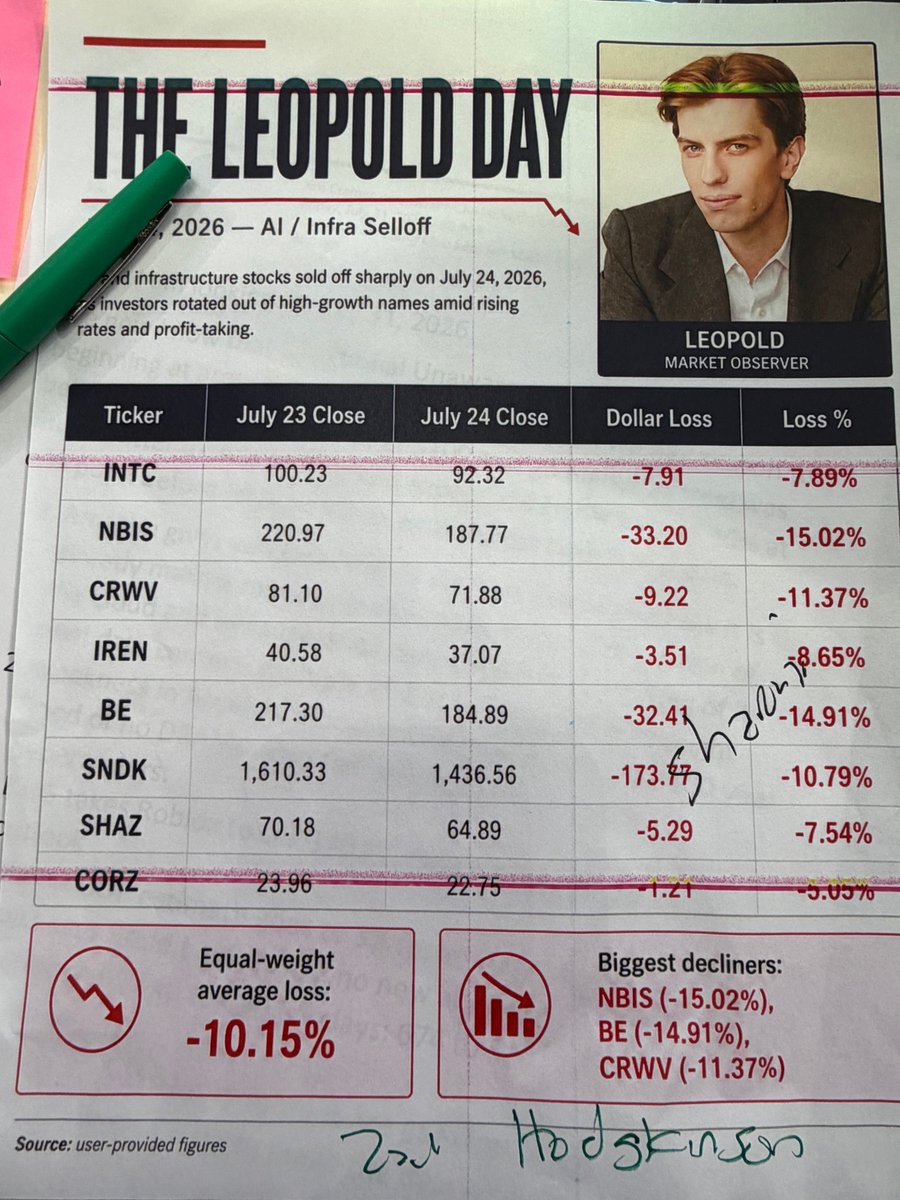 easyma_eth's tweet photo. https://t.co/90TSmfjn1n