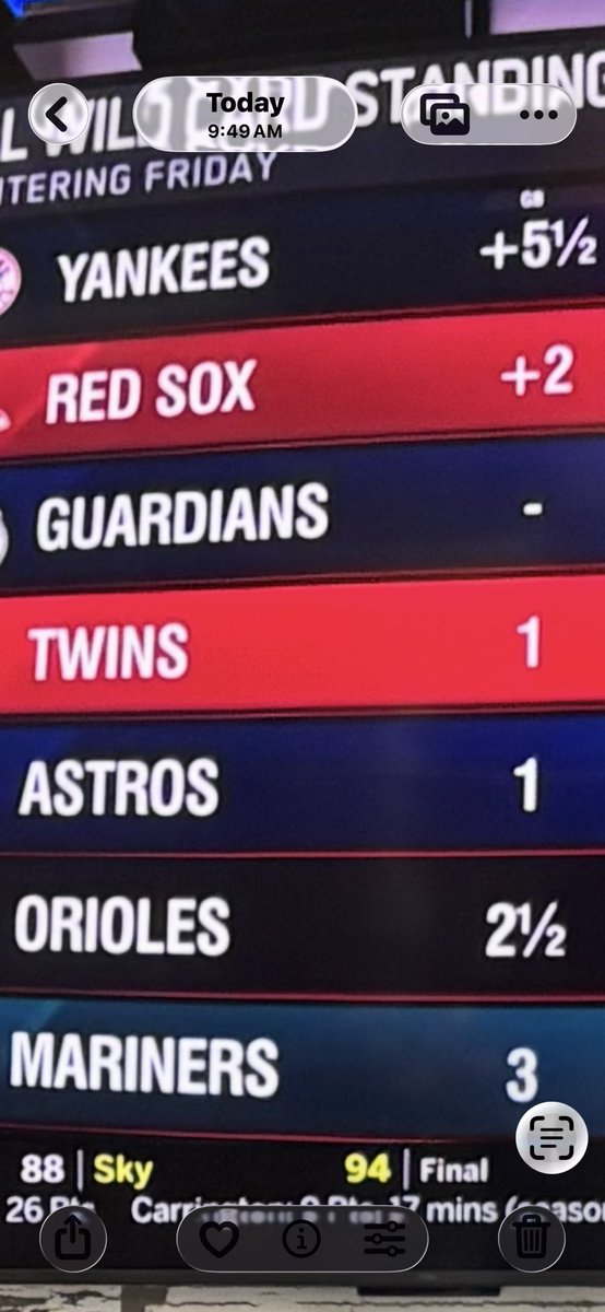 DavidKottler's tweet photo. @katienolan and the Red Sox are gonna win the tree deadline race? https://t.co/KsP3YmXm7u