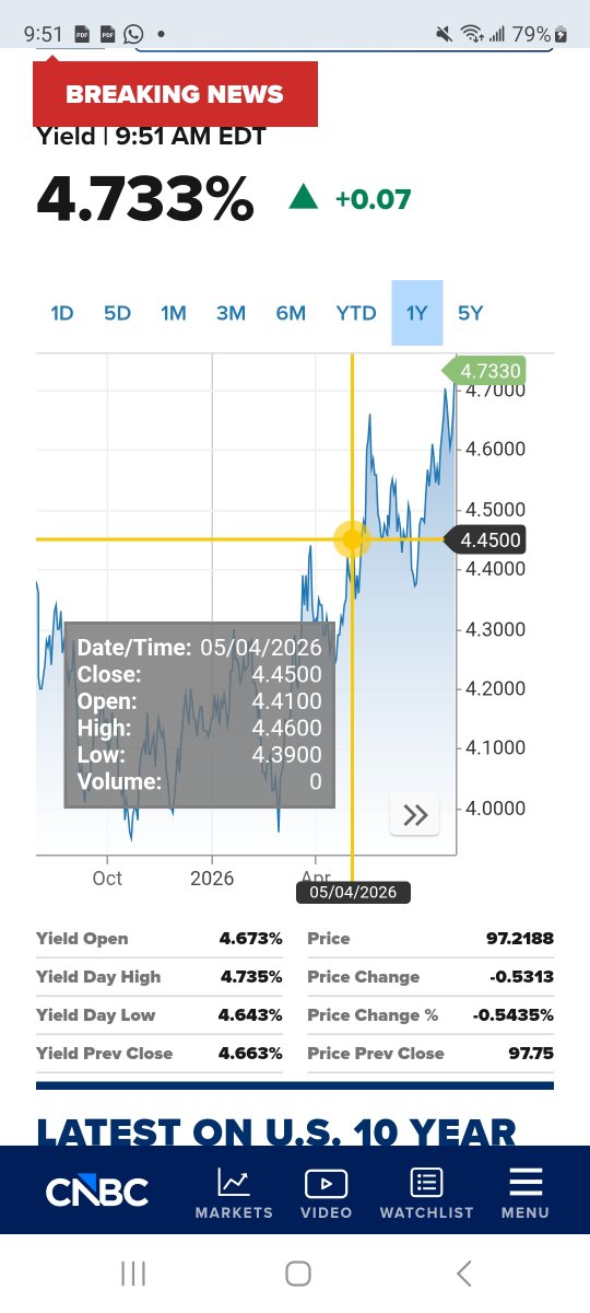 BondAnalytics's tweet photo. US 10 YR 4.737% https://t.co/UJSfkQ7Dug