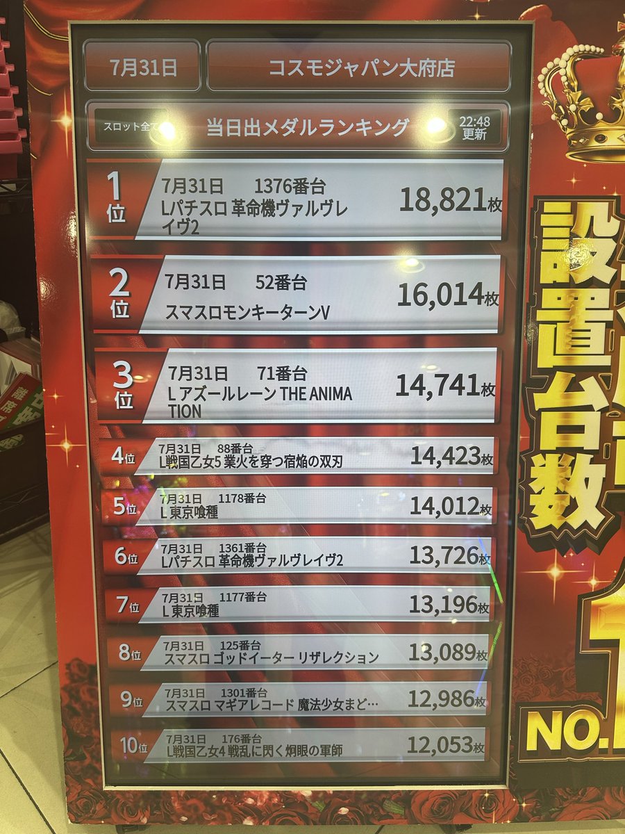 コスモジャパン大府店 tweet media