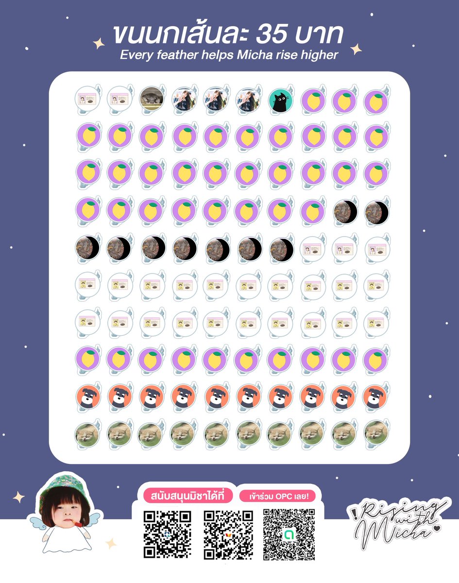 michateacup's tweet photo. [ 🪽 ] #RisingWithMicha

4th Mission accomplished !

every feather helps micha rise higher 🤍
ขอบคุณแก้วชาทุกคนมากๆนะค้าบ <33

#MichaBNK48
#แก้วชาของมิชา https://t.co/7Ou1gbFwFc