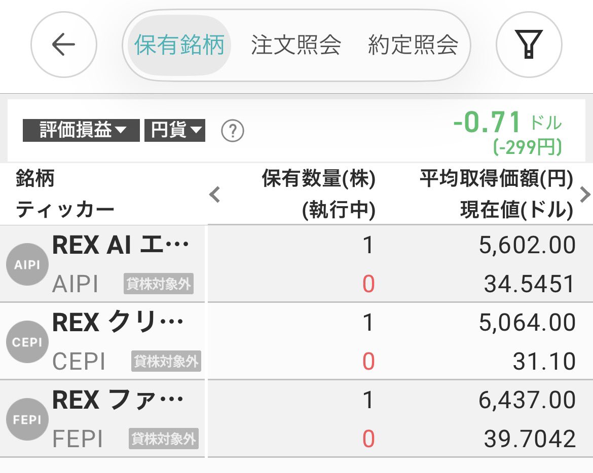 haitokabapapa's tweet photo. 少しだけ円高になったので気になっていた #AIPI と #CEPI と #FEPI を1株ずつお試しで買ってみました😇✨ https://t.co/qfdWHi0iBn