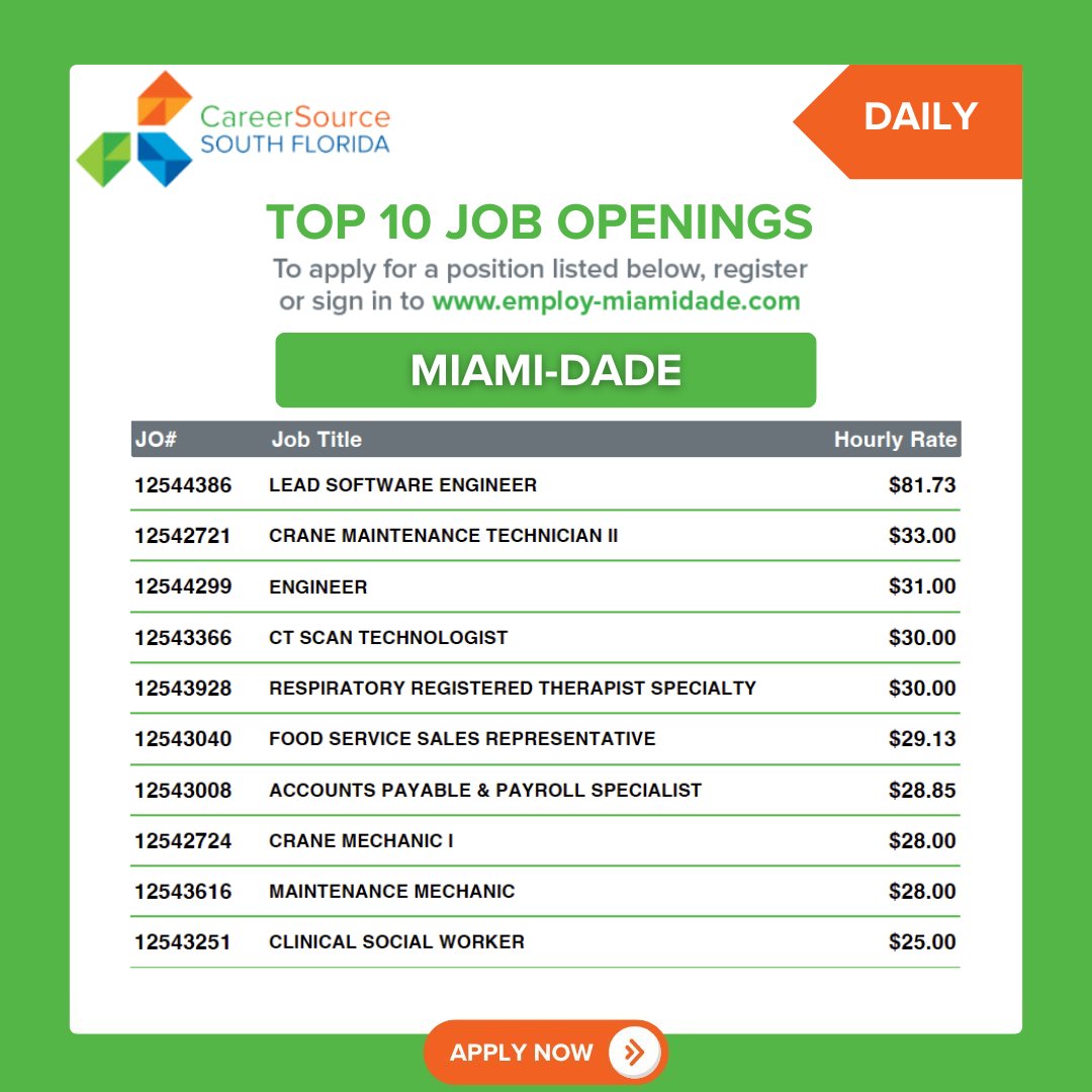 CareerSourceSFL's tweet photo. Daily Top 10 Job Openings in Miami-Dade for Friday, July 31, 2026. To register and apply for a position, visit https://t.co/YyZAJhvpRz 

#CareerSourceSFL #MiamiDadeCareer #MiamiHiring https://t.co/oxLbefbllj