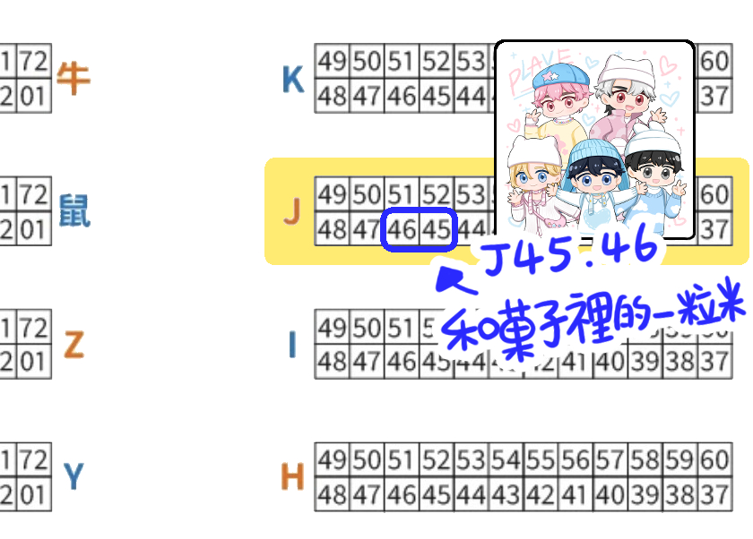 micona1230's tweet photo. 對了!忘記說這次的NiCE位子了!在 J45.46 喔!!
這次預計會有很多PLAVE新品~照片這幾天會再放~~🥰
#NiCE https://t.co/p85m7VTJHA