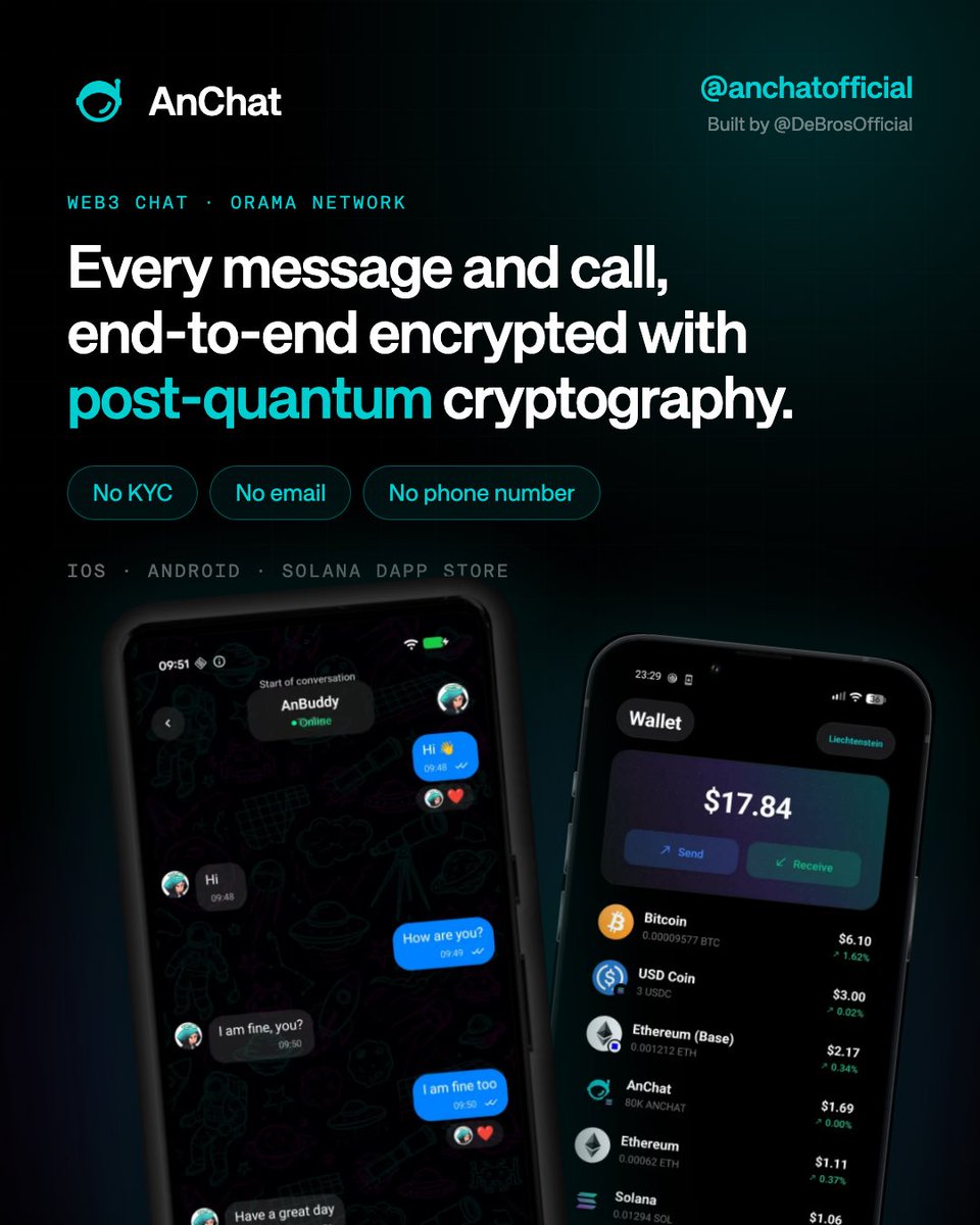 anchatofficial's tweet photo. AnChat now has its own home. 🔒

A decentralized web3 chat app on the Orama Network with an embedded non-custodial crypto wallet.

Every message and call is end-to-end encrypted with post-quantum cryptography. No KYC, no email, no phone number — sign up in seconds.

From today, every AnChat release, feature and update lands here first.

Live on iOS (TestFlight), Google Play, GrapheneOS (APK) and the Solana dApp Store.

Built by @DeBrosOfficial 🤝

#AnChat #Privacy #DeSoc