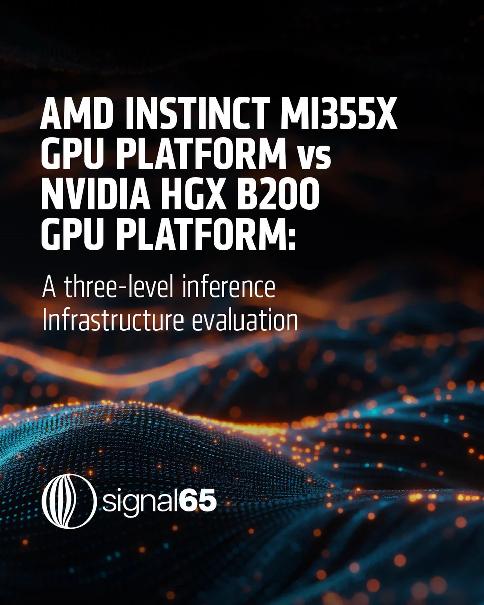 The image features a dark background with the text: "AMD Instinct MI355X GPU Platform vs NVIDIA HGX B200 GPU Platform: A three-level inference infrastructure evaluation." The bottom left corner displays the logo and name "Signal65" in white. The background shows a digital, abstract pattern with blue and orange dots and lines.