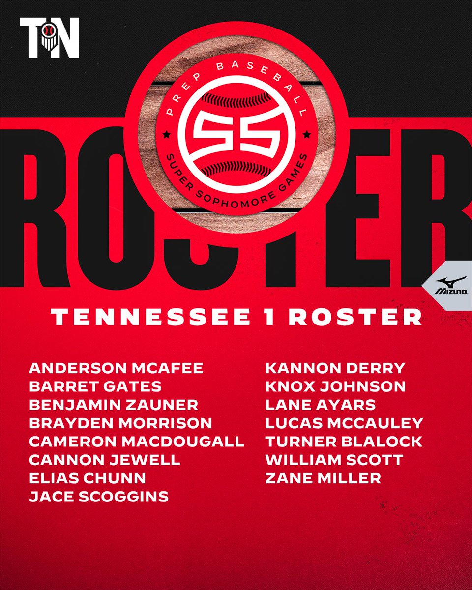 PrepBaseballTN's tweet photo. #𝐒𝐄𝐒𝐒𝐆𝟐𝟔 | 𝐓𝐞𝐚𝐦 𝐓𝐞𝐧𝐧𝐞𝐬𝐬𝐞𝐞 𝟏 🔥

Introducing Team Tennessee 1 as they prepare for the 2026 Southeast Super Sophomore Games.

Take a look at the complete roster before the Volunteer State takes the field at LakePoint this weekend.

🔗: https://t.co/Dkot0EQoVW || @PrepBaseball