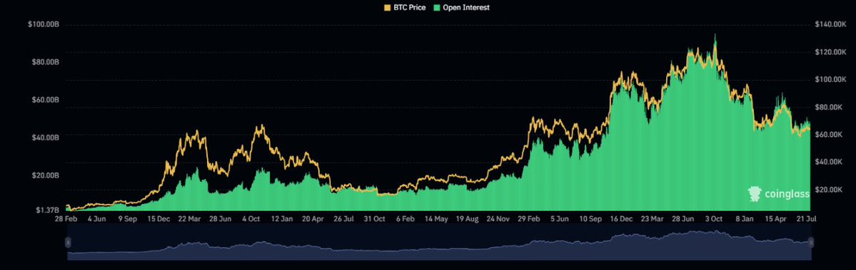 Blockto tweet media