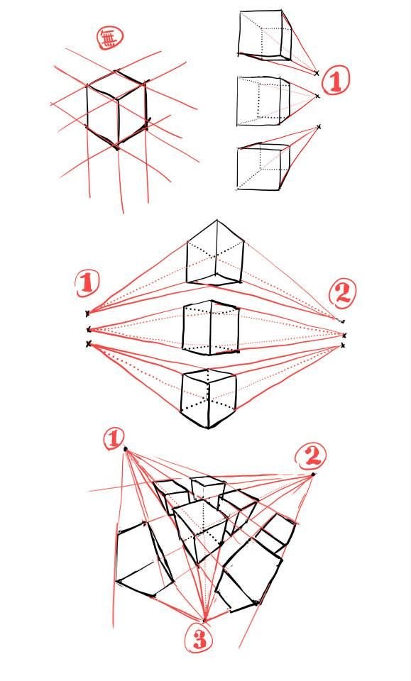 ArtHarbor_'s tweet photo. Perspective gets easier once every box follows the same set of points. https://t.co/Sm3Un9m8Sl