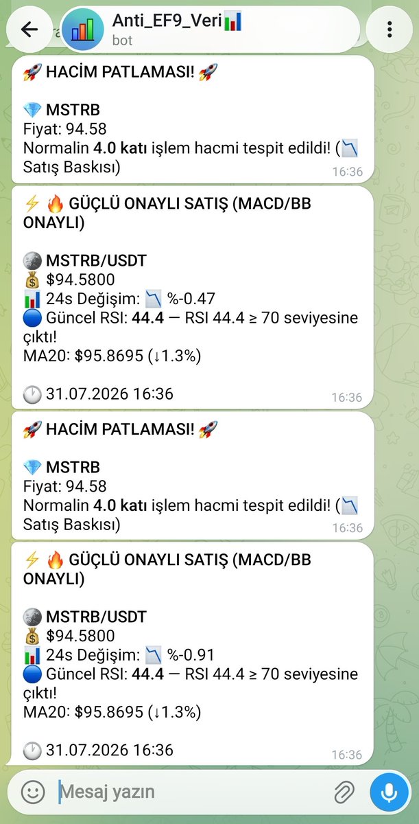 Ef9Labs's tweet photo. Sistemlerimiz #MSTRB tarafında olağandışı bir piyasa aktivitesi tespit etti. 📊
​Normalin 4.0 katı işlem hacmiyle gelen satış baskısını ve MACD/Bollinger Bantları onaylı güncel teknik sinyalleri günlük raporumuzda inceleyebilirsiniz. 📉
​#TeknikAnaliz #MSTRB #AlgoritmikTrade #Finans