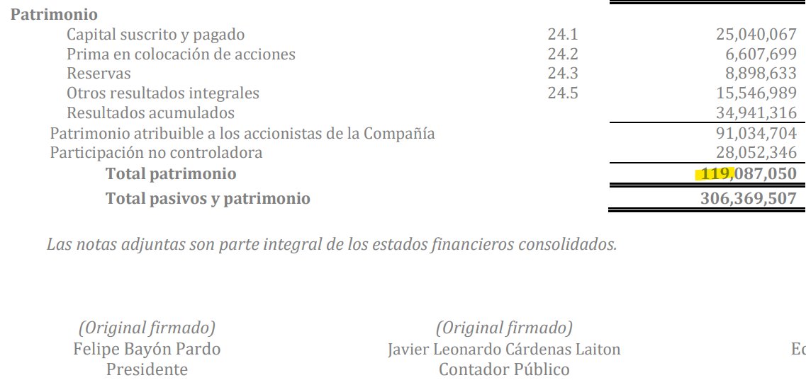 Julian_950's tweet photo. En 10 billones de pesos se redujo el patimonio de Ecopetrol durante la gestión de Roa. Un desastre este gobierno. https://t.co/vBHYfh9NYk