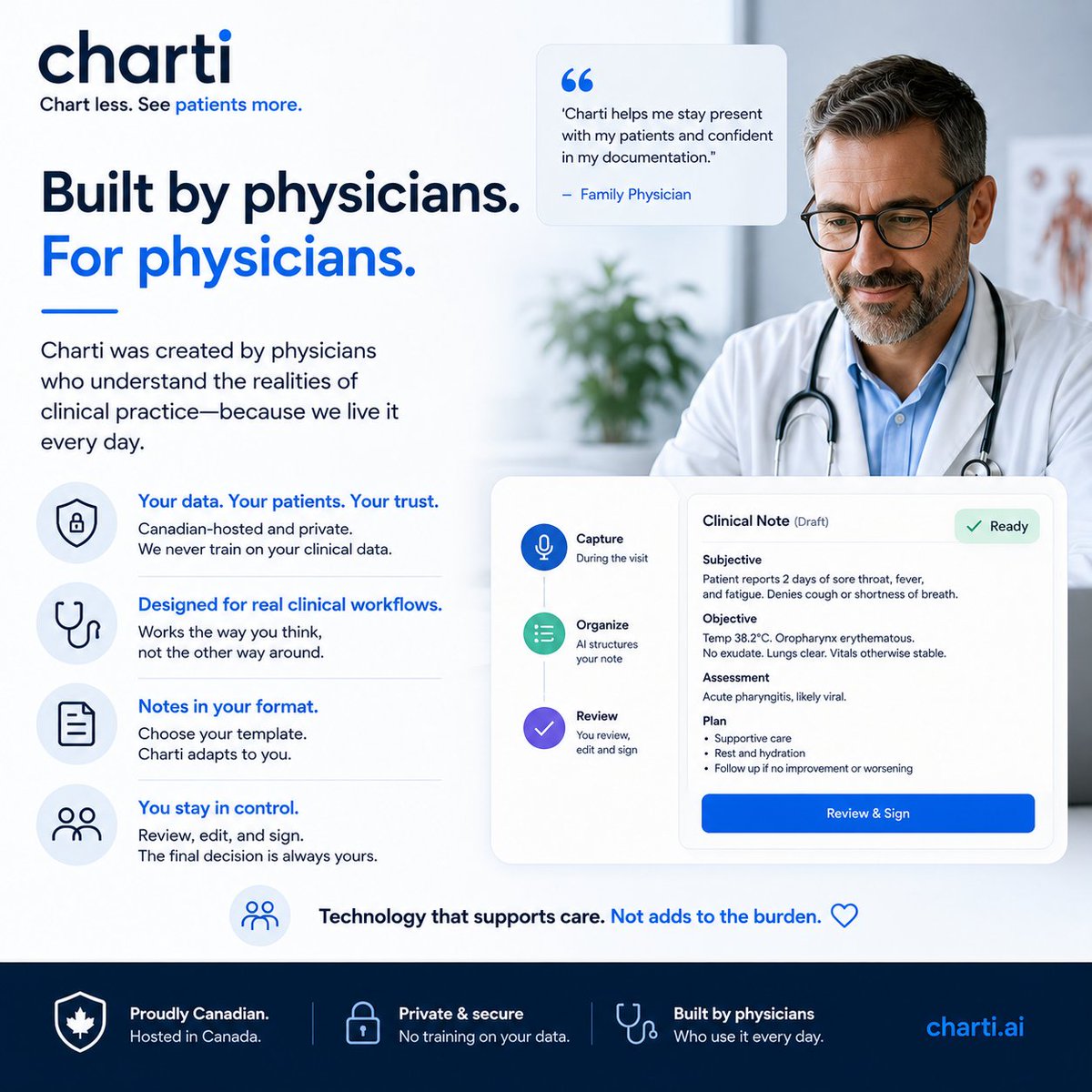 Charti_ai's tweet photo. Technology should make clinical work easier not add another layer of complexity.

Chart less. See patients more.

Learn more at https://t.co/pZnEO9CWek

#ChartiAI  #HealthcareAI #ClinicalDocumentation #DigitalHealth #HealthTech #PhysicianWellbeing https://t.co/4u28RRk0Le