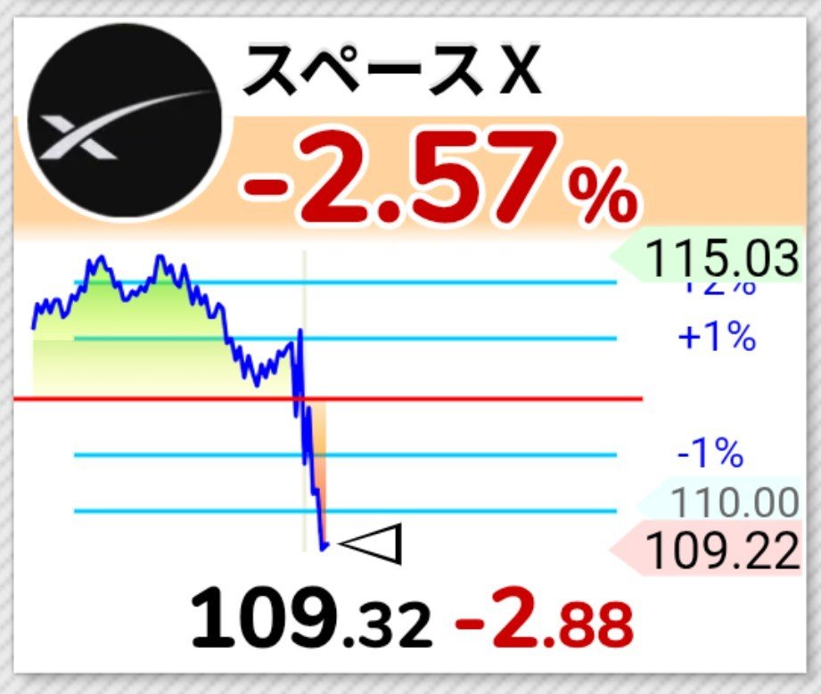 とうしる tweet media