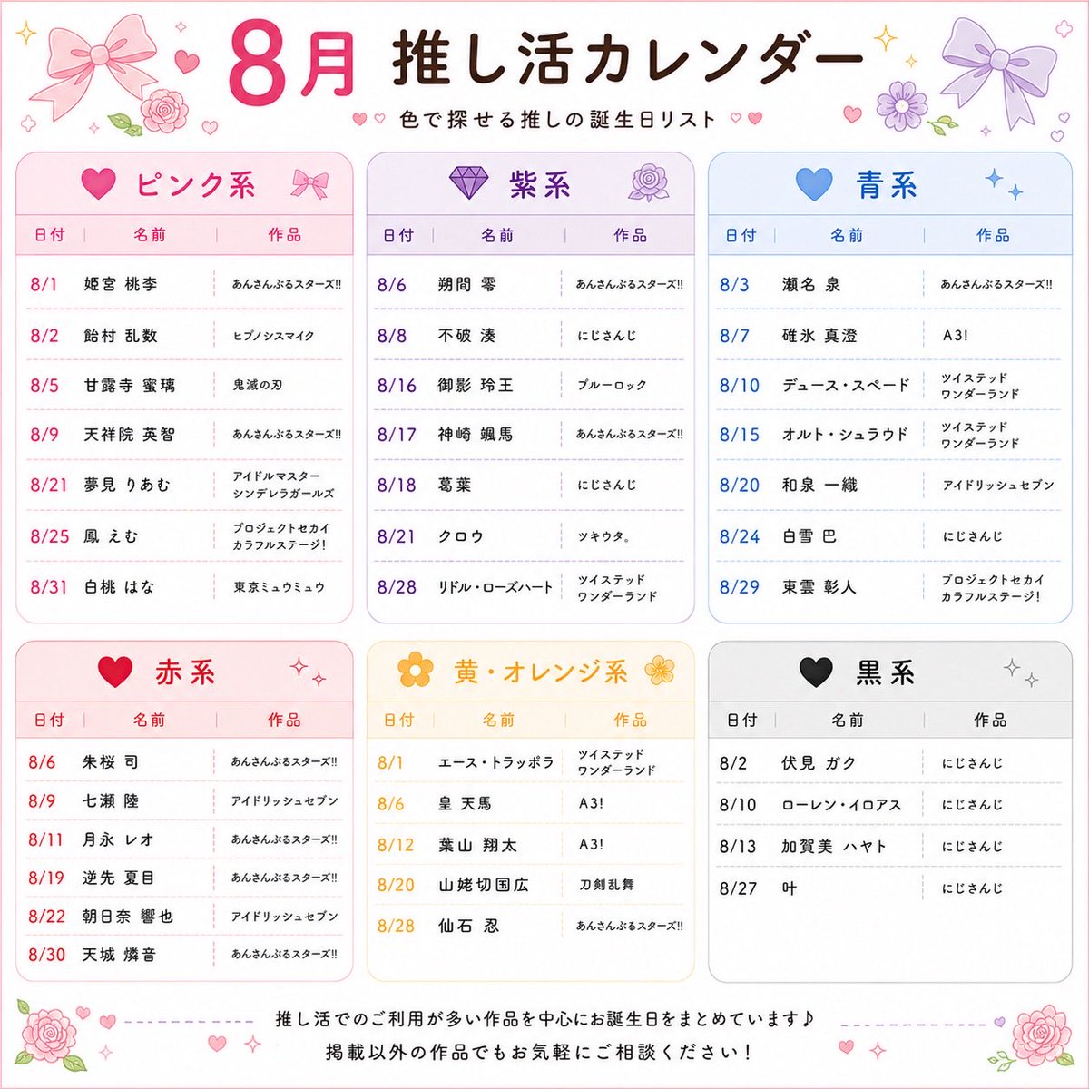PhotoRozalia's tweet photo. 🎈推し活カレンダー🎈

8月 / 9月

推し活でのご利用が多い作品を中心に  
お誕生日をまとめました📌

保存してチェックにどうぞ🎀  

#推し活 #本人不在の生誕祭
#あんスタ #ツイステ https://t.co/uWDbqOMS9Y