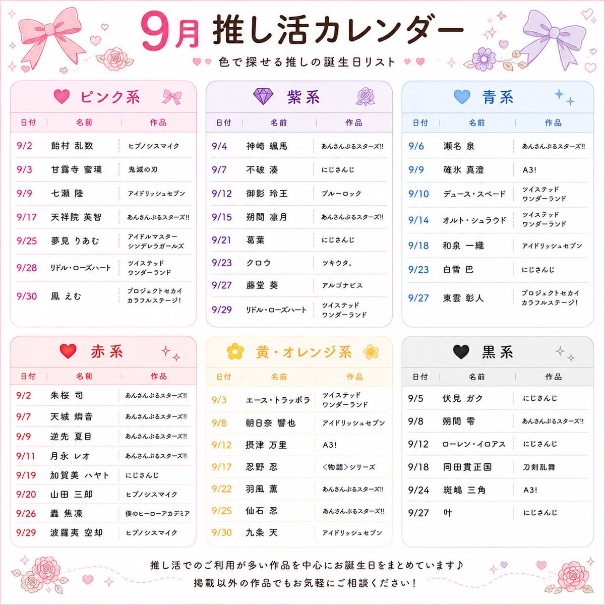 PhotoRozalia's tweet photo. 🎈推し活カレンダー🎈

8月 / 9月

推し活でのご利用が多い作品を中心に  
お誕生日をまとめました📌

保存してチェックにどうぞ🎀  

#推し活 #本人不在の生誕祭
#あんスタ #ツイステ https://t.co/uWDbqOMS9Y