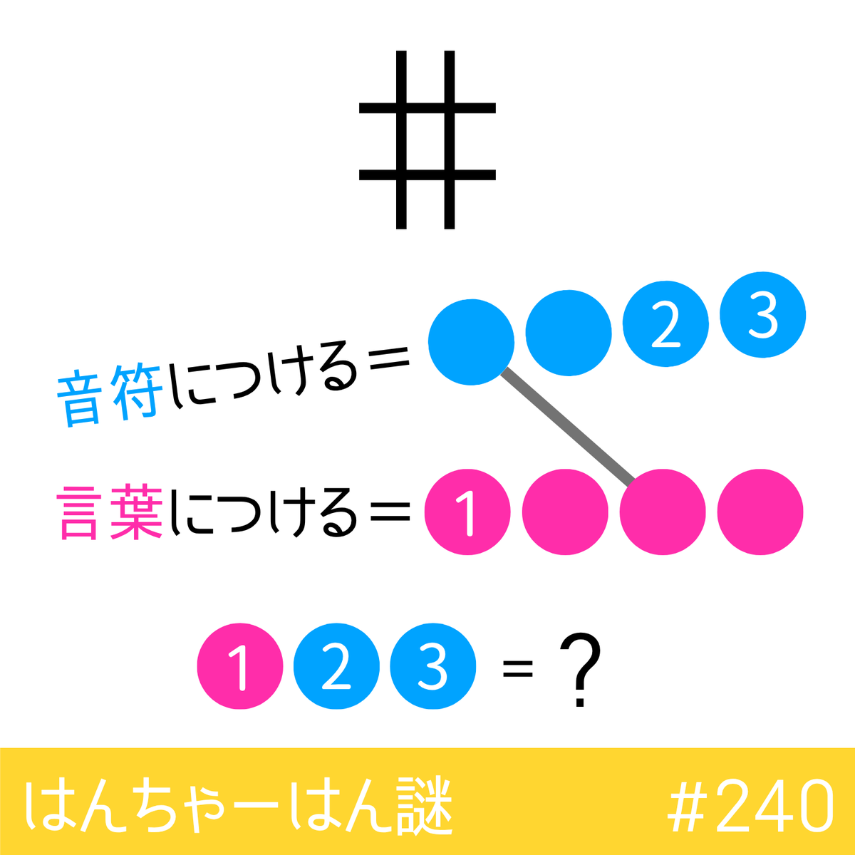 Han_cha_han_Q's tweet photo. Q.240　井
#謎解き
#はんちゃーはん謎
#解けたらRP https://t.co/oPNP2IyGdW