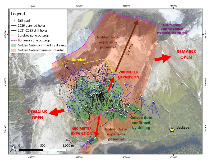 GoliathResource's tweet photo. Golden Triangle B.C. Drill Campaign: The Golden Gate Zone Expansion at Surebet 🗺️

Multiple 2026 step-out drill holes have expanded the Golden Gate Zone 400 m to the south and 200 m to the north, increasing its strike to approximately 1.6 km east-west by 1.5 km north-south. The zone remains open for expansion, with assays pending.

🙌 The map below highlights the expanded footprint and where drilling continues to test the system.

🔹 Golden Gate Zone expanded 600 m (400 m south, 200 m north)
🔹 Zone now spans ~1.6 km E–W × 1.5 km N–S
🔹 All 10 drill holes completed in the 2026 campaign intersected quartz-sulphide mineralization
🔹 Assays are still pending for all completed 2026 drill holes

👉 https://t.co/G3EDMNyjUM

#Gold #Mining #GoldMining