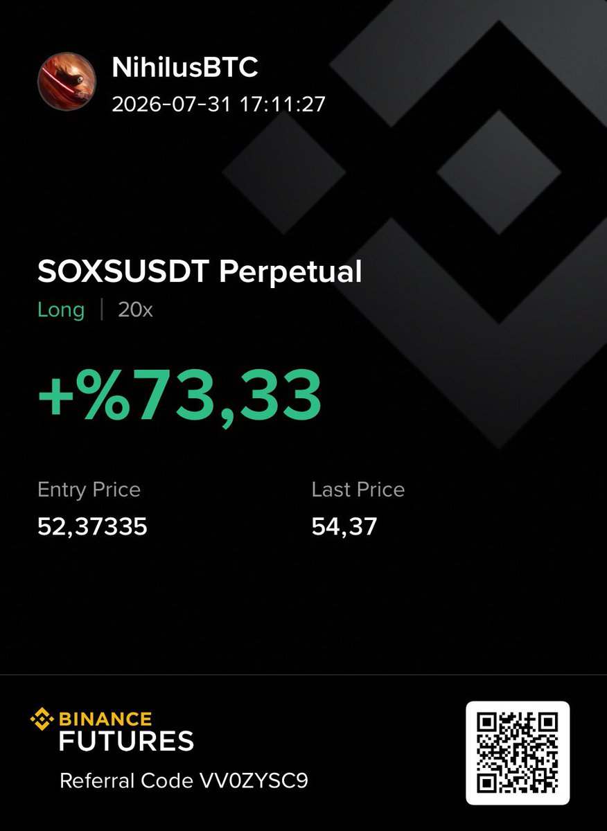 NihilusBTC's tweet photo. Stocks are easy.

$SOXS https://t.co/6jHhR7MqRr