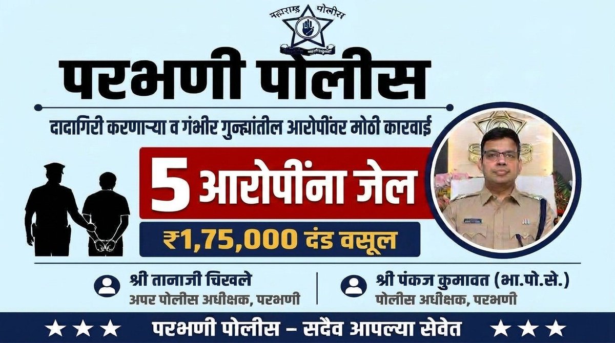 Parbhani_Police tweet picture