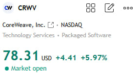 ColeHarrisonFin's tweet photo. $CRWV +5.97% 
My prediction of the upward trend was completely accurate—we're currently in an upward trend. Want to know the best selling price?
If you're interested in joining, click on my profile to add my WhatsApp number, just send me "2".
I'll share carefully selected quality stocks like this with you every day.
I'll share value stocks suitable for medium- to long-term holding, as well as short-term stocks suitable for intraday trading, every day.
#CRWV
#USStocks
#Stock
#StockMarket
#StockTrading
#SPY
#QQQ
#NVDA
#Tesla
#AIStocks