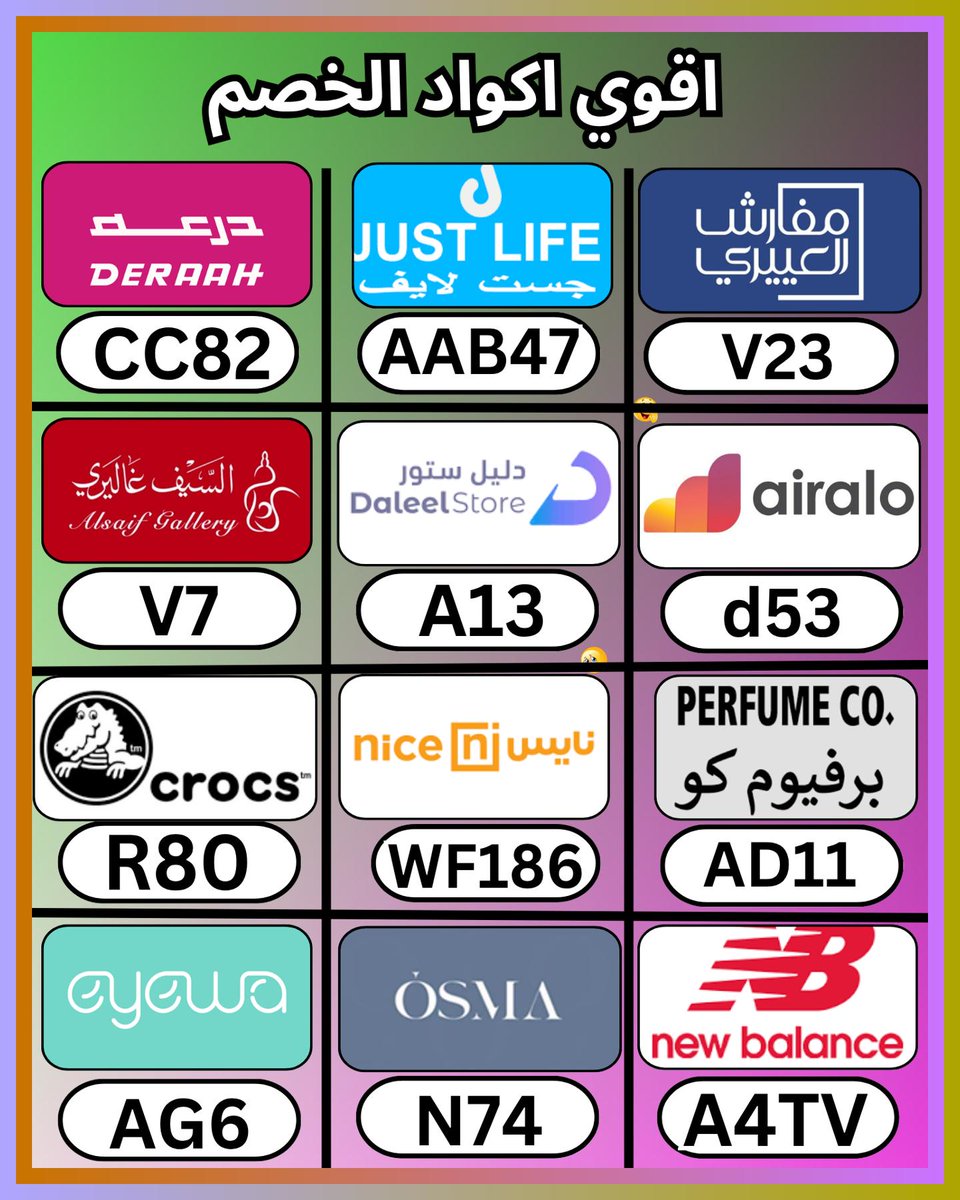 ChooseKaioS's tweet photo. ايرالو ثم ايوا ثم كود، وبعدها خصم و كوبون، ثم اوسما للعطور و مفارش العييري و دليل ستور و درعه و السعودية و نايس و السيف غاليري و جست لايف و كروكس و برفيوم كو جاليري و الامارات و نيو بالانس
 ಭಹಔಟಘಢ 🙀🔎 https://t.co/r6dDkBID9v