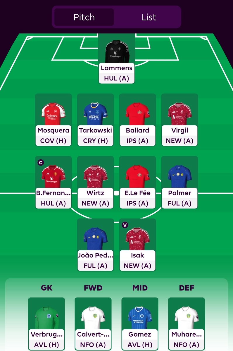 Strafy1's tweet photo. @FFScout @fplblackbox_az @FPLFamily Plan is BB1, potentially FH3 and hold WC https://t.co/L8tK21vFee