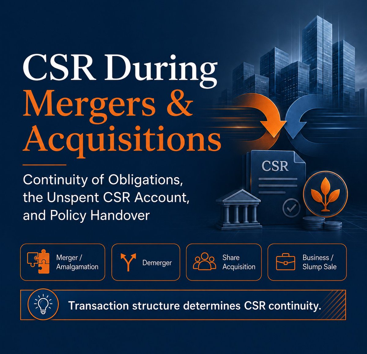 ss__partners's tweet photo. CSR obligations don’t disappear after an M&amp;A deal.

How they continue depends on the transaction structure.

Read more:
https://t.co/eCfPZ3m8ef

#CSR #MergersAndAcquisitions https://t.co/KSIpYsaiDV