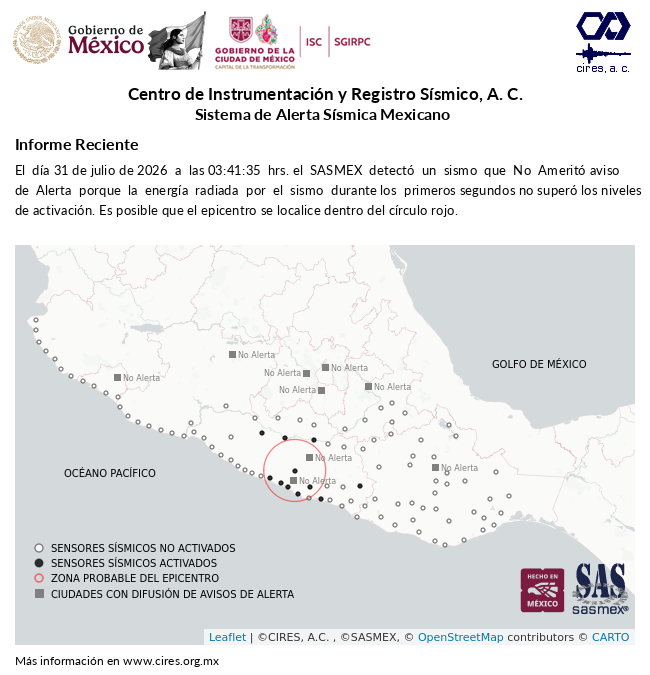 AlertaSísmica SASMEX tweet media