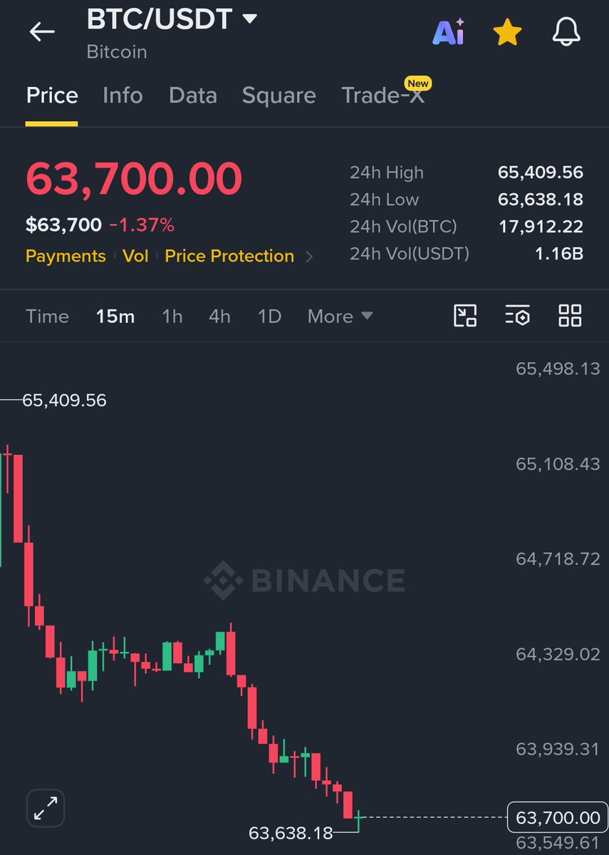 MaxCrypto tweet picture