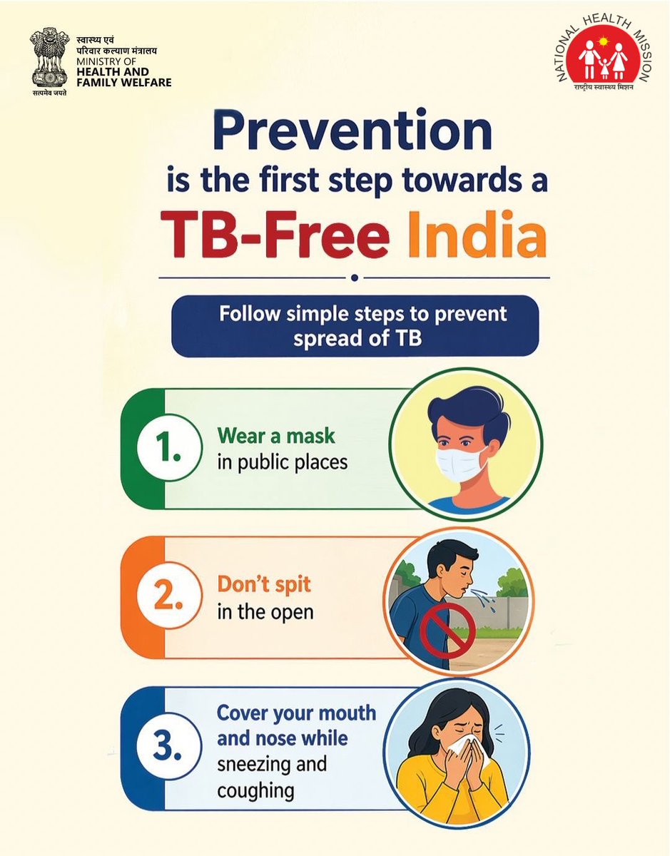 MoHFW_INDIA's tweet photo. Prevention plays a crucial role in eliminating TB.

Adhering to simple practices like wearing masks, avoiding open spitting, and covering your mouth while coughing or sneezing can significantly reduce transmission.

Let us work together towards a TB-Free India.

#EndTB #HealthForAll