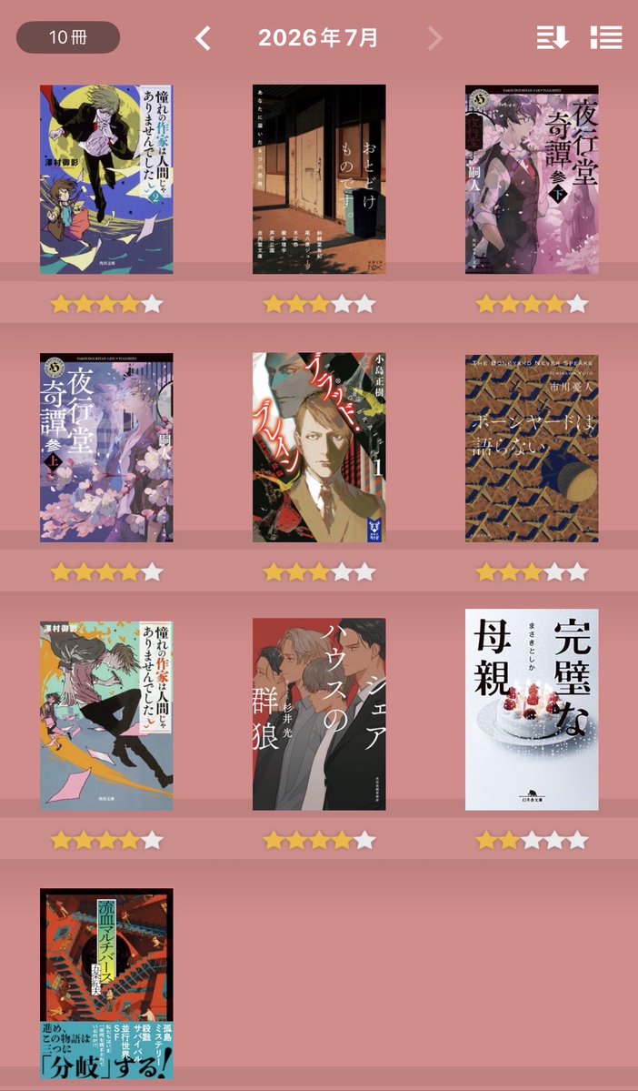 7月読了本 #7月の読了本 #読書好きな人と繋がりたい 今月は10冊