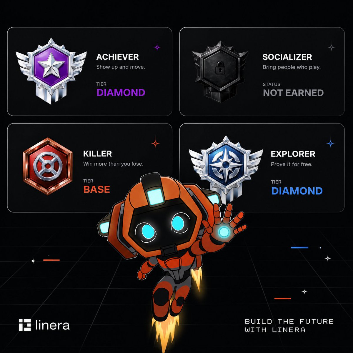 vicky_thriew's tweet photo. Day 2 of earning 💎 Diamond Badge on @lineraxyz 

If I could gift one of my Diamond badges, it would definitely go to @ArminRume 😂
have a dump day 🤣 https://t.co/5lWkOeVcqj