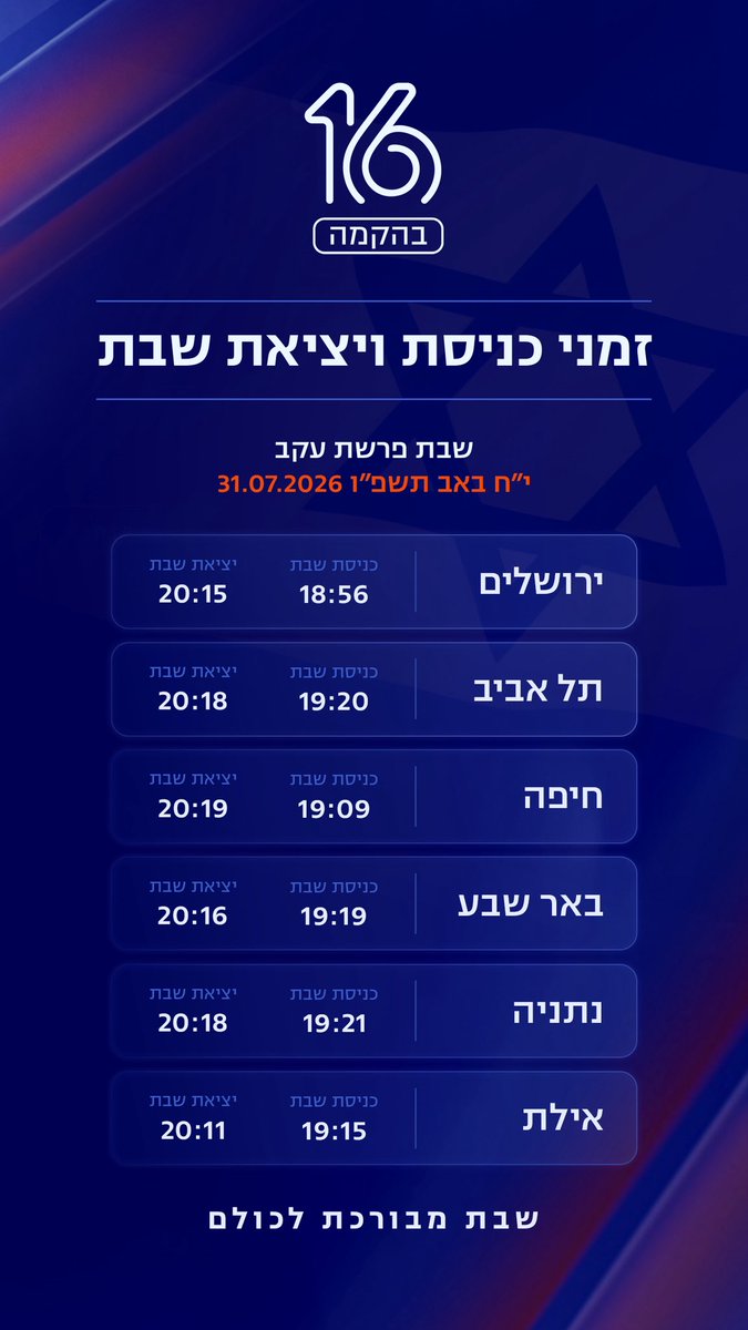 Ch16_IL's tweet photo. שבת שלום 🙏🏼 https://t.co/PIuqRAc0T4