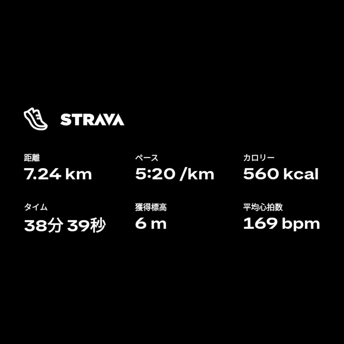 hisa's tweet photo. Strava でランニングしました。https://t.co/cUB1w2LEUx https://t.co/j2C4X85CbK