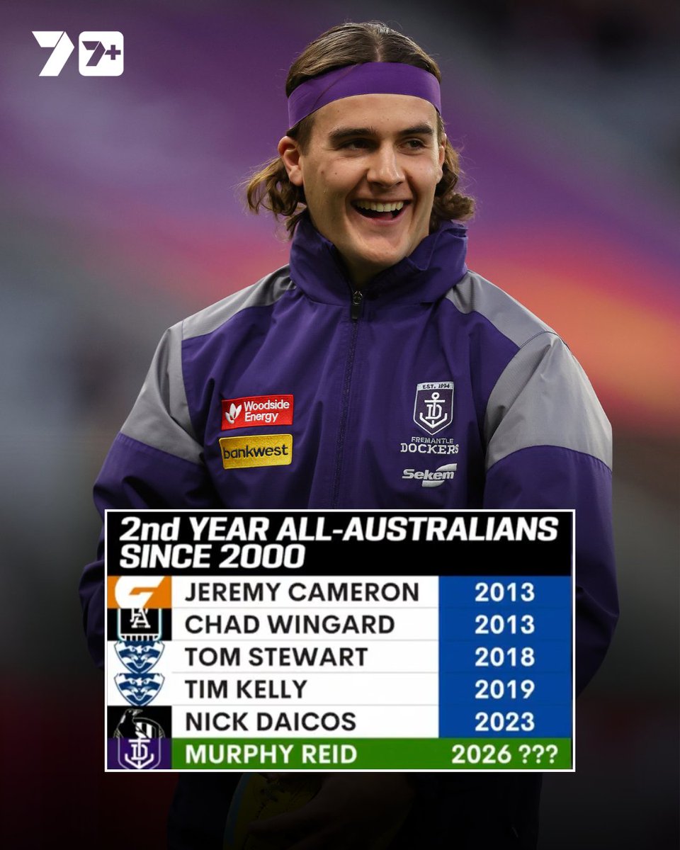 7AFL's tweet photo. Blazer bound? 👀

#AFLFreoDogs https://t.co/l42622CHI1