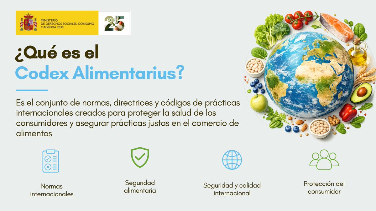 AESAN_gob_es's tweet photo. 🌍 ¿Te interesa conocer cómo se elaboran las normas internacionales en materia de seguridad y calidad alimentaria?
El próximo 29 de septiembre celebraremos la jornada:
Codex Alimentarius: Participación activa en la toma de decisiones de seguridad y calidad alimentaria a nivel internacional.
Durante la jornada se abordará el funcionamiento del Codex Alimentarius y las oportunidades de participación en los procesos internacionales de elaboración de normas alimentarias.
📅 29 de septiembre de 2026
 🕤09:30–14:30 h
 📍Sala Ernest Lluch. Ministerio de Derechos Sociales, Consumo y Agenda 2030. Madrid
📝 Inscripción:
https://t.co/ty7tPI0p3V
📄 Programa:
 https://t.co/vmbwCxTOiV
#CodexAlimentarius #SeguridadAlimentaria #CalidadAlimentaria #Consumo #Agenda2030