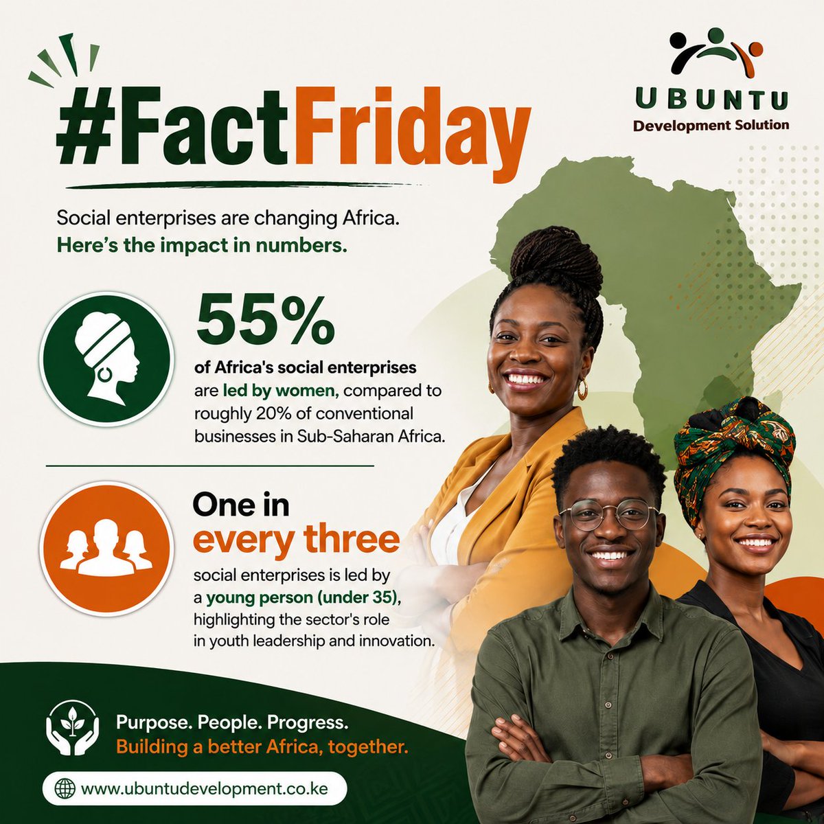 UbuntuSolution's tweet photo. Women and young people are not just beneficiaries of social entrepreneurship they are leading it. #FactFriday #wevalueyourgrowth https://t.co/1ZbvaZAykZ