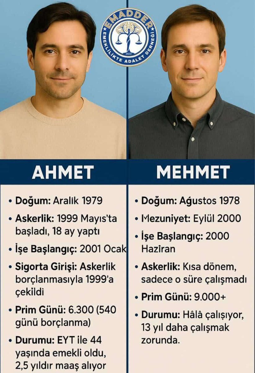 2003Tugba_'s tweet photo. Aynı okuldan mezun, aynı yıl işe giren iki akranda 2 yıl değil, 17 yıl fark var!
Bu adalet mi?
Anayasa Mahkemesi kararına göre akranlar arasında 2 yıldan fazla emeklilik farkı olamaz.
@EmadDernegi
#KademeKanunuÇıksın

Hayırlı Cumalar https://t.co/cu4feU9qK9