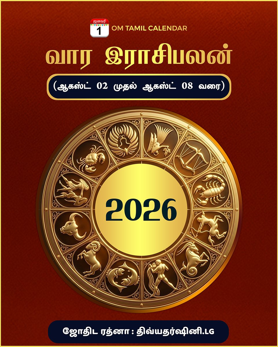 OmTamilCalendar's tweet photo. வார ராசிபலன் (ஆகஸ்ட்  02 முதல் - ஆகஸ்ட் 08 வரை) முழு பலன்களை அறிந்துகொள்ள
https://t.co/8x2mQFSvuL
முழு விவரங்களுக்கு: https://t.co/tYg1aKWDsN  
#rasipalan #rasipalan2026 #rasipalantoday #rasipalanintamil #weeklyprediction #வாரராசிபலன் #Panchangam https://t.co/GXYqGvhVMo