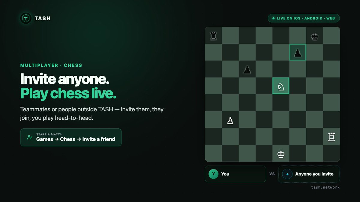 tashnetwork's tweet photo. βοΈ Chess multiplayer is live on TASH.
Invite a teammate β or someone outside the project β and play head-to-head.
Open TASH β Games β Chess π #TASH #TASHNetwork #Chess https://t.co/JWn6eWP9iF