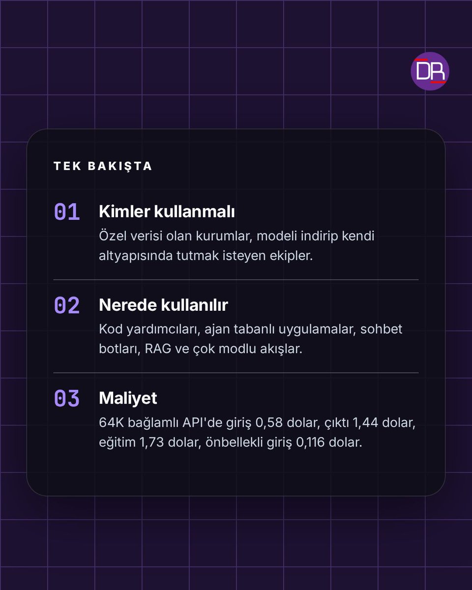 DigitalReportTR's tweet photo. Tam ağırlıklar Hugging Face üzerinden paylaşılırken ince ayar Tinker platformunda sunuluyor ve bugün geliştiricilerin kullanımına açılıyor. [4/4] https://t.co/AqTljmi70N