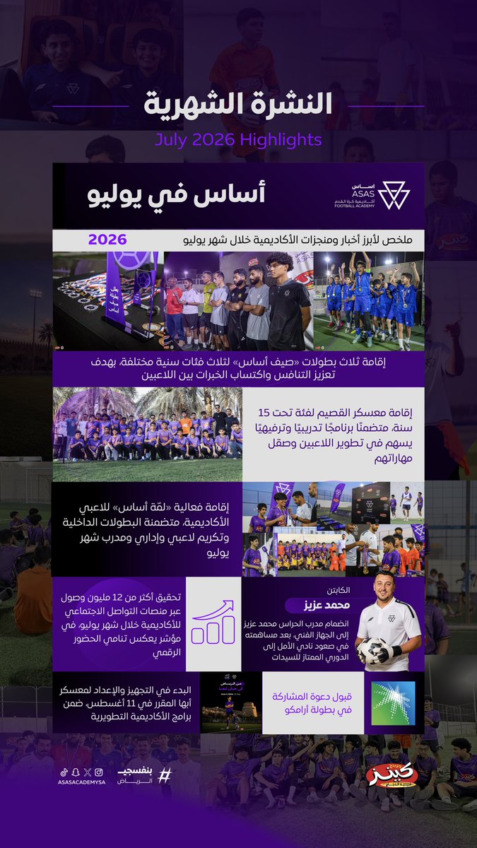 AsasAcademysa's tweet photo. نشرة أسـاس الشهرية 📃

شهر يوليو 2026 https://t.co/Z7EP75F0Ej