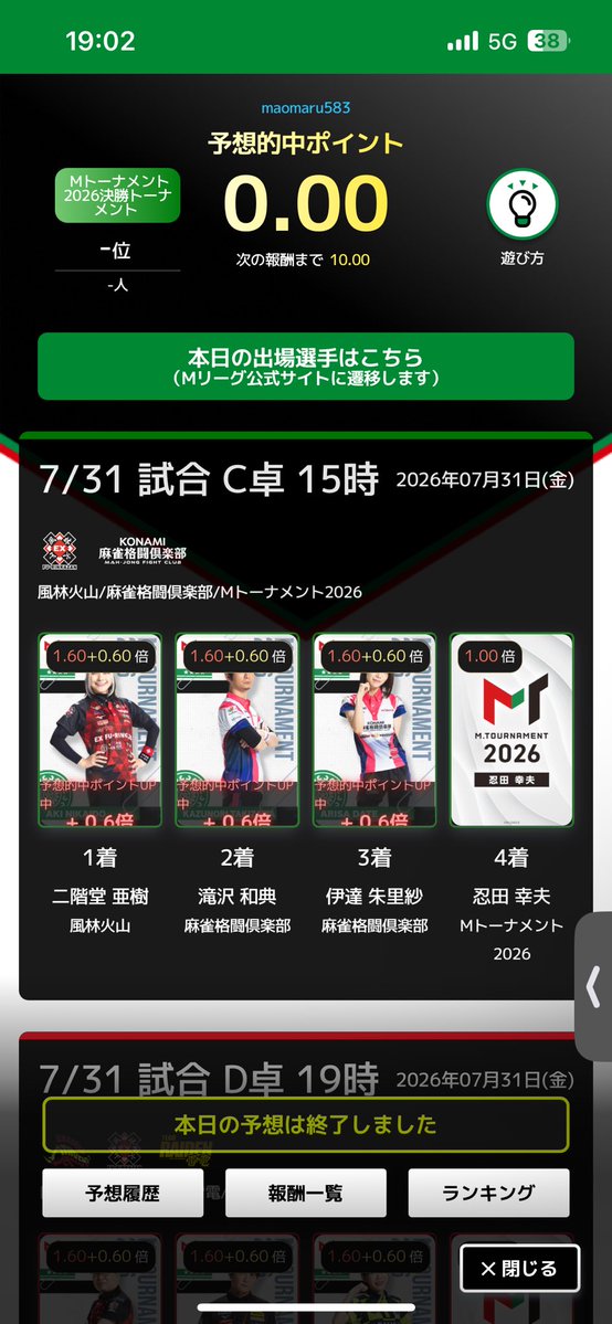 maomao_830's tweet photo. 久々の4連単的中！C卓！ https://t.co/WxEJvzDhwe