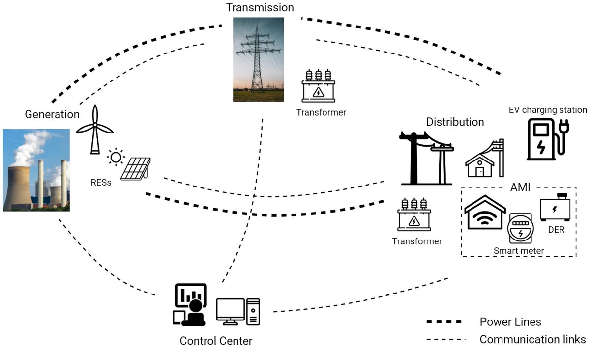Applied Sciences MDPI tweet media