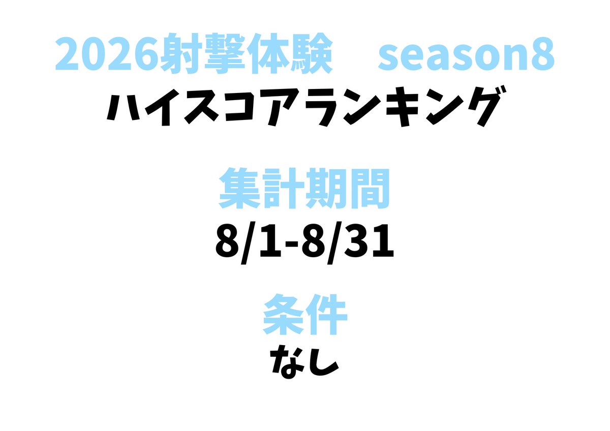 sirogitune0501's tweet photo. こんばんは！スタッフYです。
明日から8月になりますね🙂
8月のハイスコアランキングは下記の条件になります‼
今回はどのエアガンでもランクインのチャンスです😆
是非、たくさんの方の挑戦お待ちしております❗️

#白狐商店 #エアガン射撃 #草津温泉 https://t.co/Lf50E5AK6h